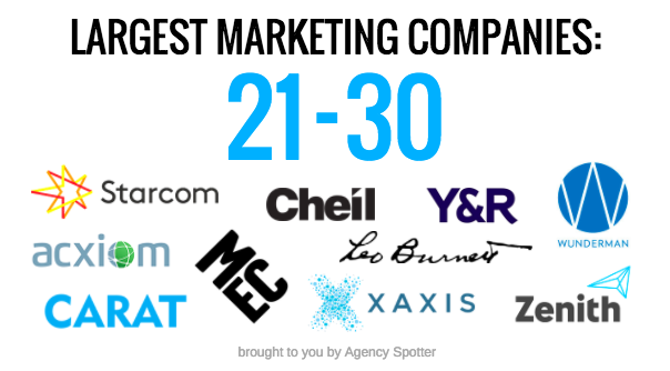 Agency-Spotter-50-Largest-Marketing-Companies-21-30