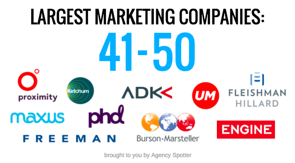 Agency-Spotter-50-Largest-Marketing-Companies-41-50