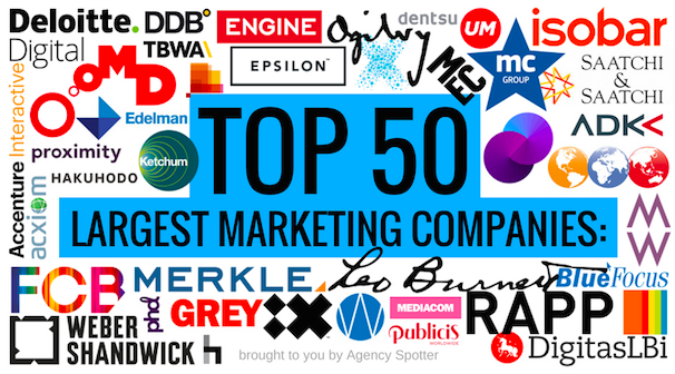 Agency-Spotter-50-Largest-Marketing-Companies