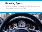 Marketing Spend Trends Report 2018 Jan
